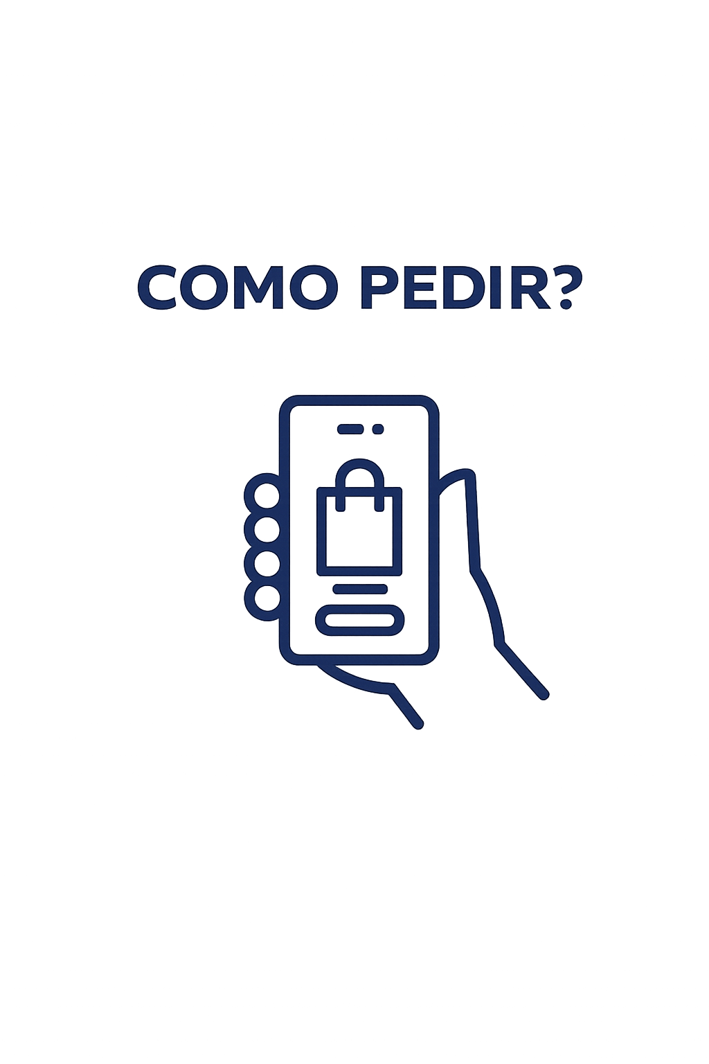 Como Pedir - Oliveira Placas